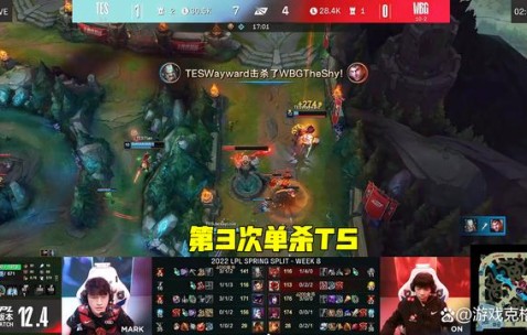 九游官网-TheShy意外战胜RNG，爆冷引爆全场！的简单介绍